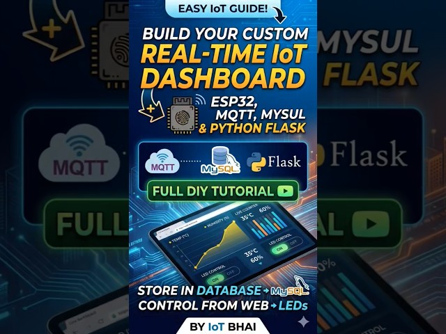 Build a Real-Time IoT Dashboard with ESP32 | MySQL | Python Flask