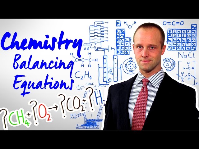 Balancing Equations - Chemistry - Science - Top Grade Top Up for GCSE and IGCSE
