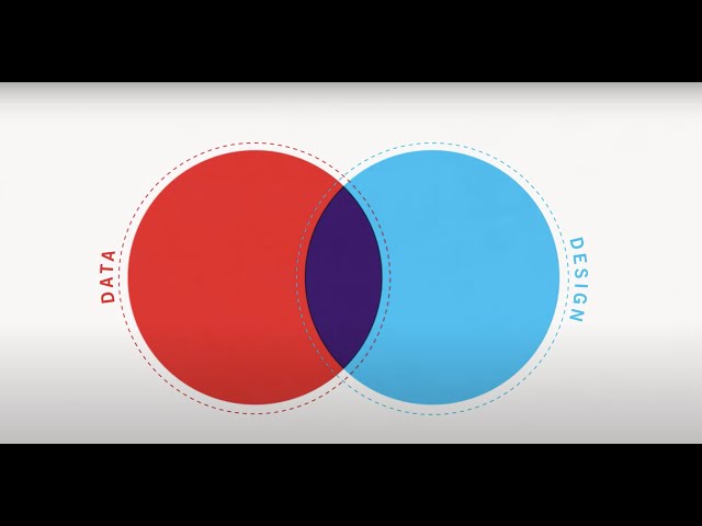 The Value of Data Visualization | The Power of Visual Storytelling