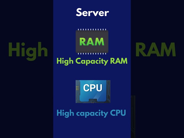 Why Server's are costly? | தமிழ் | @techinfo.testIt | #server #servers #shorts
