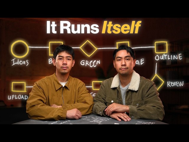 YouTube is Hard, Until You Build Systems Like This