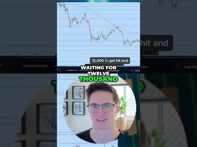 Crypto Market's Hidden Turnaround: Don't Be Dismissive!