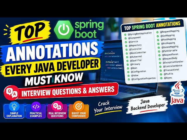 Top Spring Boot Annotations Every Java Developer Must Know | Interview Questions & Answers #Manish