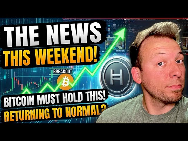 HEDERA HBAR - News This Weekend! Bitcoin Must Hold This! Returning to Normal?