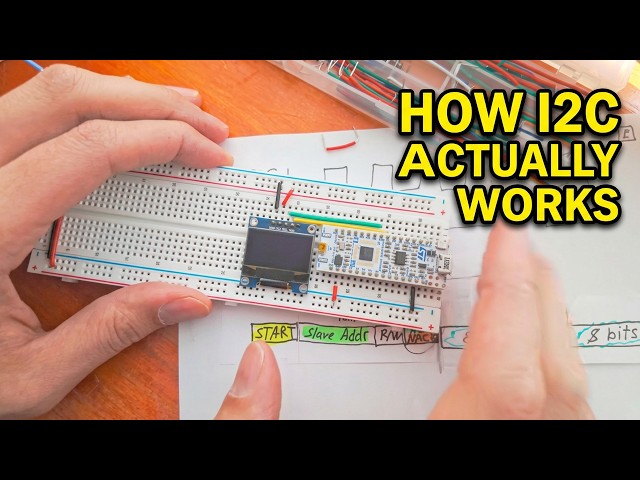 I2C Protocol Demystified: Slave Addresses, Read/Write, and Acknowledge Bits