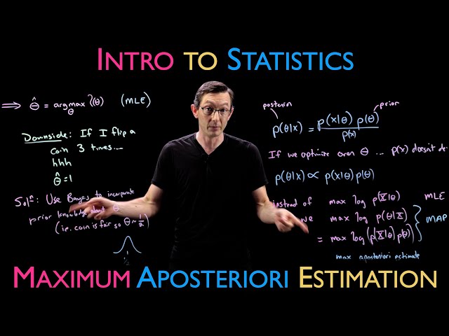 Bayesian Maximum Aposteriori Estimation (MAP): Extending Maximum Likelihood Estimation