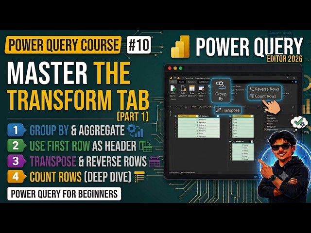 Power BI Tutorial | Group By & Transpose Explained