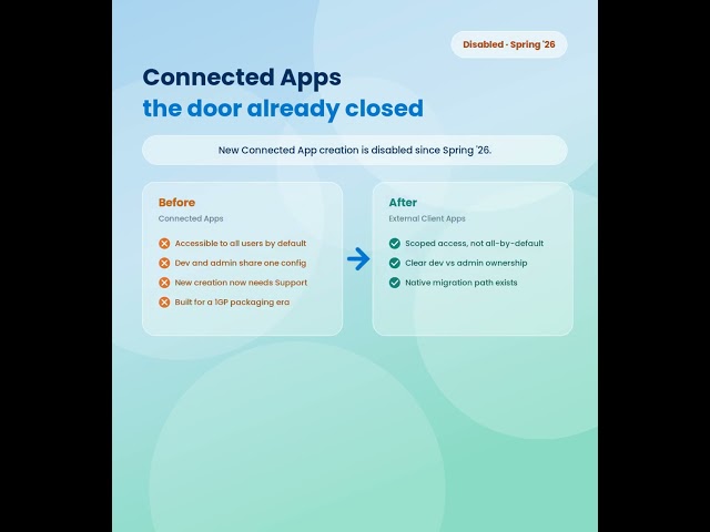 Salesforce Connected Apps to External Client Apps: The Full Migration Guide  #salesforce #winter27