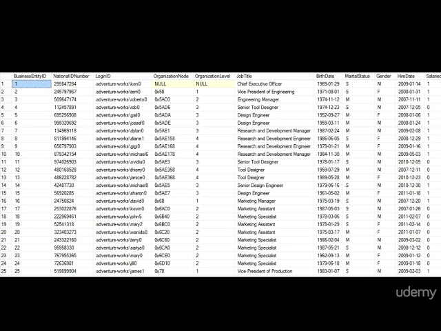 Mastering the Basics of SQL Server Query Optimization - Out of Date Statistics