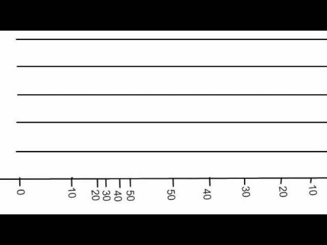 Making aTopo Map Profile