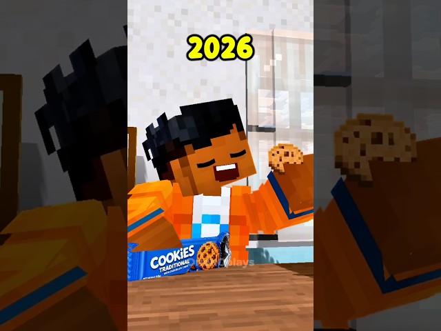 Cookies 2000 vs 2026 vs 2050
