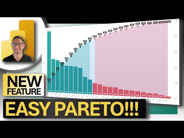 Power BI Easy PARETO CHART!! 📊 (NEW July 2025 Feature!!)