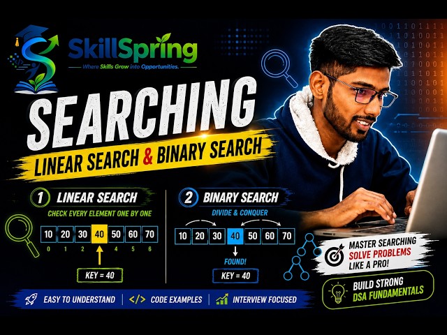 Searching Algorithms | Linear Search & Binary Search Explained | DSA in Java