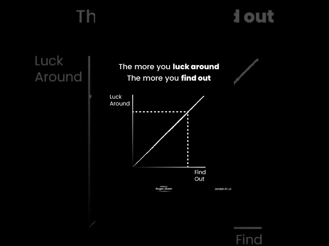 🍀The More You Luck Around…