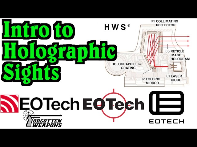 Intro to EOTech: How Holographic Sights Actually Work