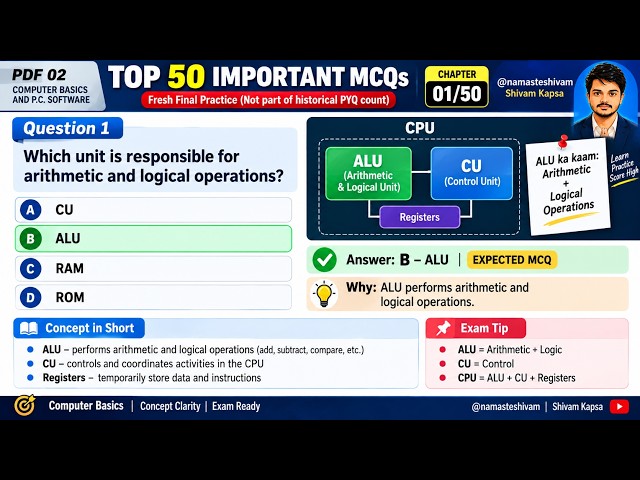 Top 50 Computer Basics MCQs 🔥 Important Computer Awareness Questions for DSSSB, TGT, PGT, KVS, SU...