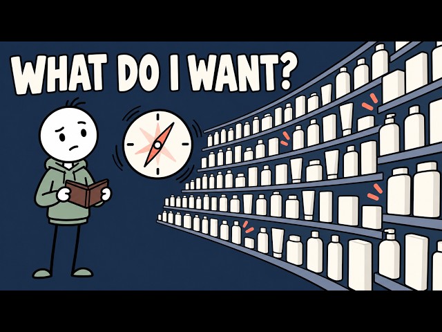 Why More Choice Can Make Buying Harder | Consumer Psychology Ep.01