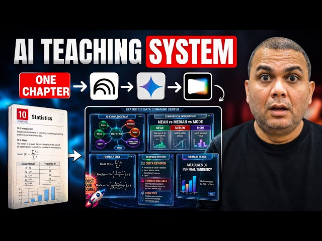 Turn Any Chapter into an AI Teaching System | NotebookLM + Gemini + Google Flow | 502