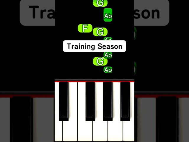 Training Season - Dua Lipa (Piano Tutorial) #treading #piano
