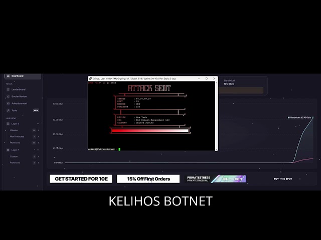 KELIHOS C2 VS DSTAT 100 GB | BEST DDOS BEST C2/BOTNET/API 2026