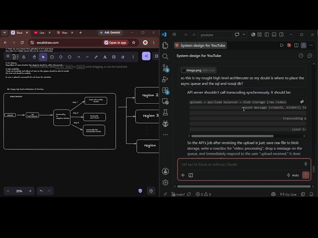 System Design Interview Questions for Youtube