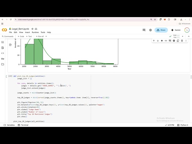Predicting Stock Prices Using Deep Learning Techniques CNN, LSTM, and KNN with Python