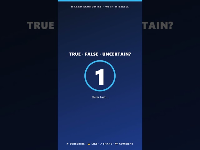 Labor Market — Labor Force & Participation: True, False or Uncertain? #Shorts