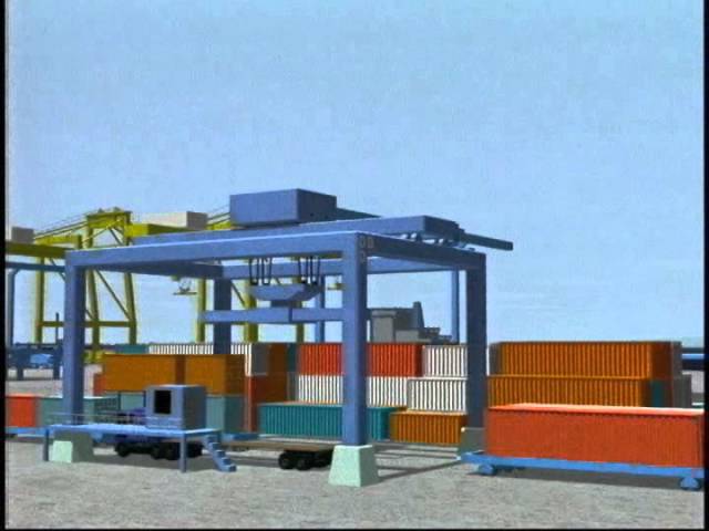 IACT Automated Container Terminal Introduction