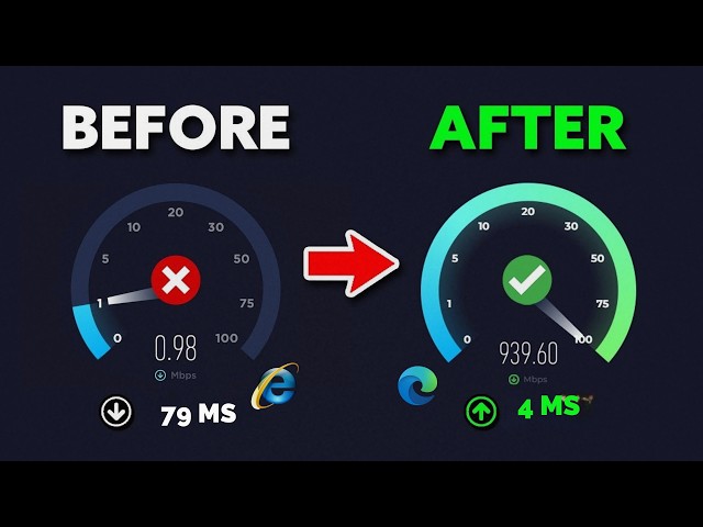 best app to increase internet speed for Pc and Mobile 🔥
