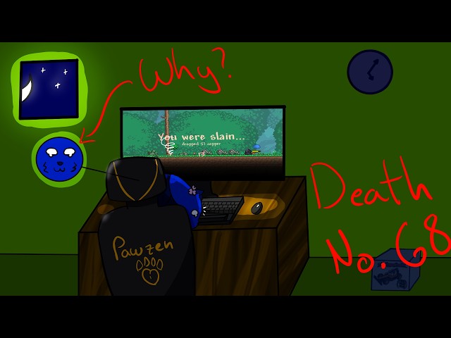 The Frustration of Gaming