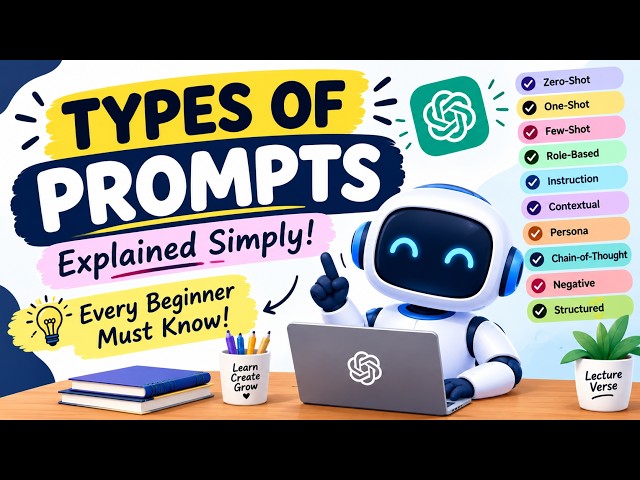Types of Prompts in Prompt Engineering Explained with Examples | AI & ChatGPT