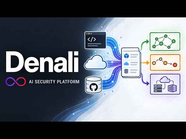 Denali GitHub Tutorial: Install and Map Shadow AI Across Code and Cloud
