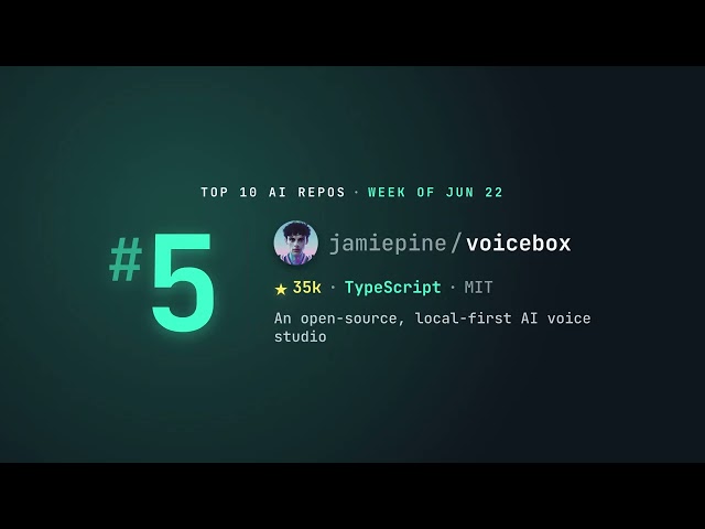 Top 10 AI GitHub Repos This Week — Week of Jun 22