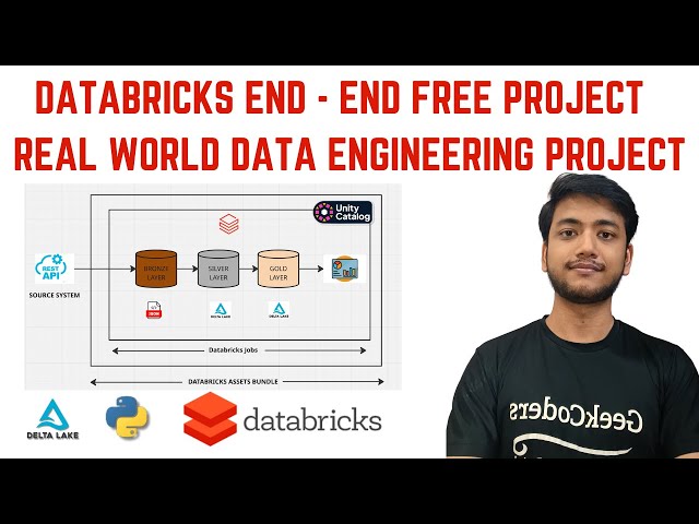 FREE Databricks Project | End-to-End Azure Data Engineering with Unity Catalog & DLT
