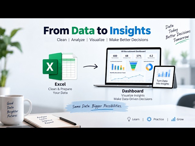 Data Analytics: Entering the World of SQL & Databases