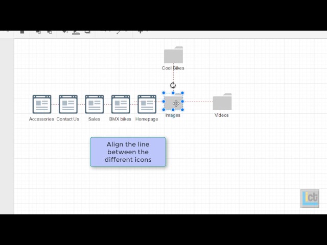 Creating a file Structure for a website