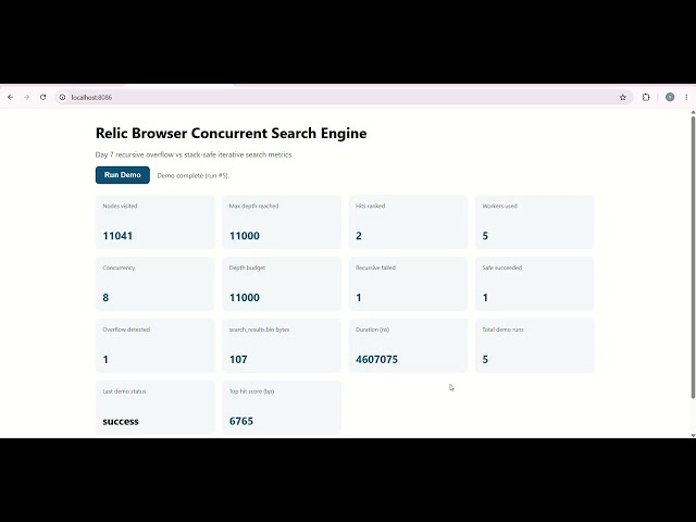 Day 7: Merge the Search Index with the Graph Ranker