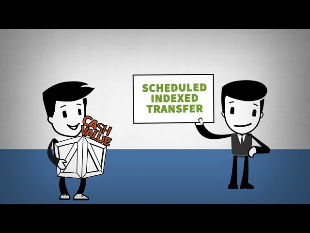 Creating New Segments – Indexed Universal Life Insurance