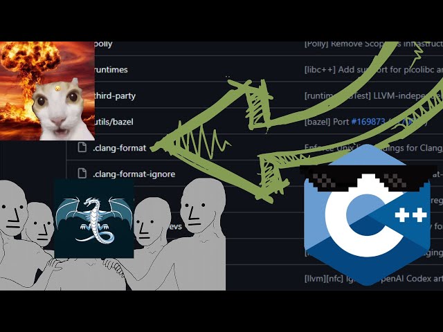 What is .clang-format??