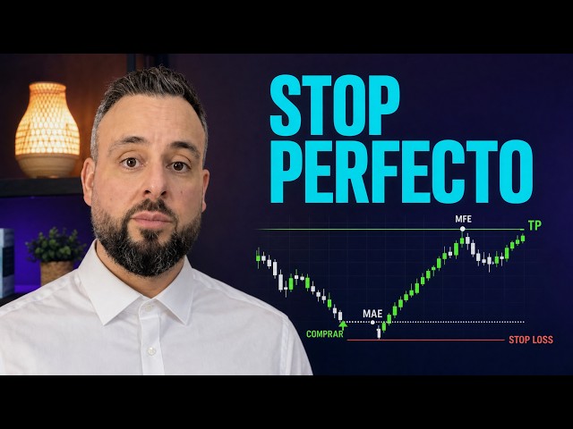 Perfect Stop Loss and Take Profit: MAE and MFE, How Much Profit You're Leaving on the Table (And ...