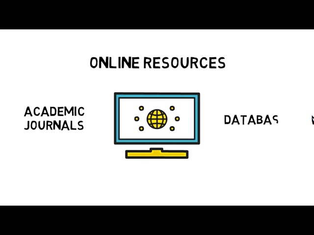 What is an Academic Library?
