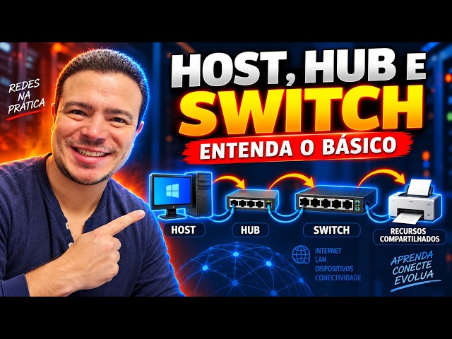 Redes de Computadores — Introdução | Aula 1