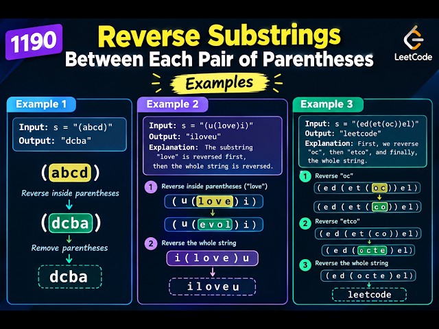 1190: Reverse Substrings Between Each Pair of Parentheses | Java Solution | CodeTav Management