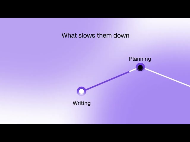 KenCode | The Enterprise AI Coding Agent