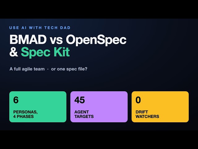 The BMAD Method, Explained — and When to Use It vs a Spec Tool