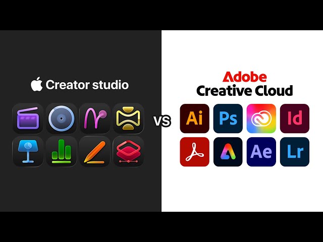 Apple Creator Studio vs Adobe Creative Cloud — Which Should You Use?