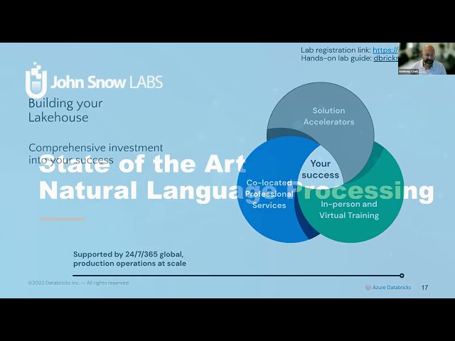 Azure Databricks and John Snow Labs Data Science Workshop