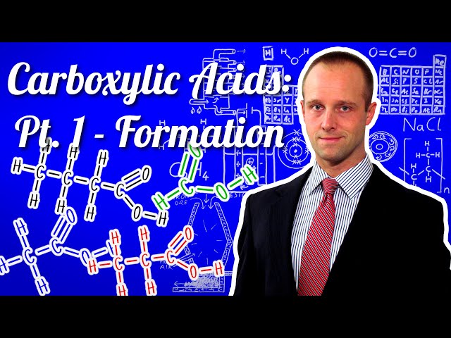 Carboxylic Acids 1: Formation - GCSE IGCSE 9-1 Chemistry - Science - Succeed In Your GCSE and IGCSE