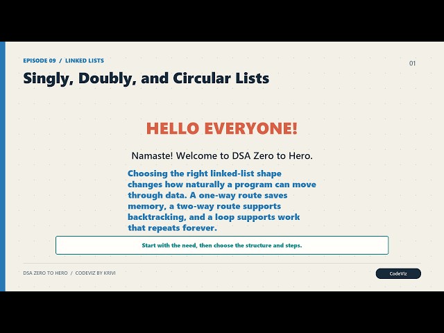 Singly, Doubly, and Circular Lists | DSA | Data Engineering Interviews Ep 09