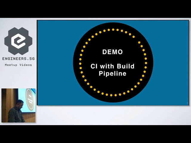 Azure Learning Series: Azure Container Service -Part 6